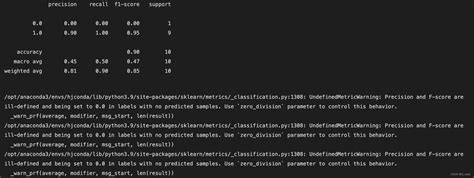 Fix Code Error: Controlling Zero_division Parameter To Avoid Errors